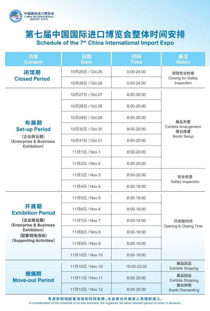了解進博會展臺設計搭建進展，第七屆進博會整體時間安排來了